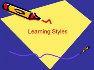 Learning Styles The Three Main Learning Styles Visual