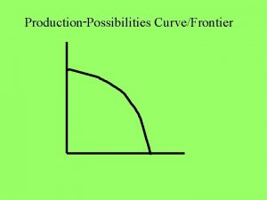 ProductionPossibilities CurveFrontier Crystal 1 million Crystal A B
