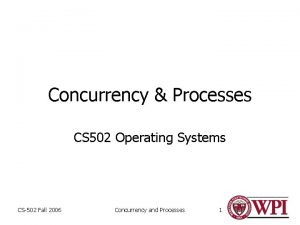 Concurrency Processes CS 502 Operating Systems CS502 Fall