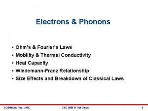 Electrons Phonons Ohms Fouriers Laws Mobility Thermal Conductivity