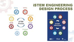 i STEM ENGINEERING DESIGN PROCESS 8 STAGES OF