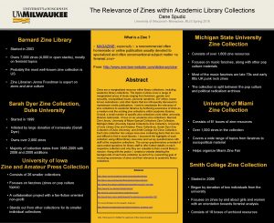 The Relevance of Zines within Academic Library Collections