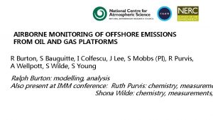 AIRBORNE MONITORING OF OFFSHORE EMISSIONS FROM OIL AND