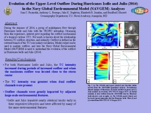 Evolution of the UpperLevel Outflow During Hurricanes Iselle