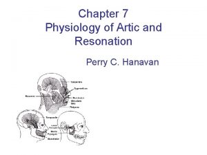 Chapter 7 Physiology of Artic and Resonation Perry