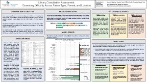 Library Consultation Assessment Examining Difficulty Across Patron Type