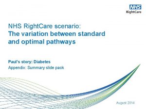 NHS Right Care scenario The variation between standard