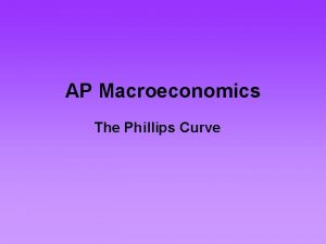 AP Macroeconomics The Phillips Curve The Phillips Curve