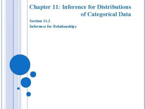Chapter 11 Inference for Distributions of Categorical Data