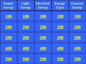 Sound Energy Light Energy Electrical Energy Types General