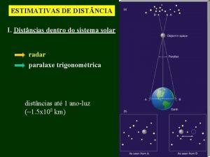 ESTIMATIVAS DE DIST NCIA I Distncias dentro do