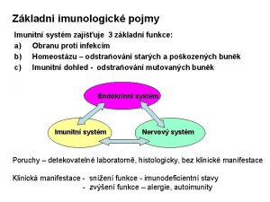 Zkladn imunologick pojmy Imunitn systm zajiuje 3 zkladn