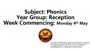 Subject Phonics Year Group Reception Week Commencing Monday