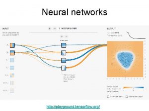 Neural networks http playground tensorflow org Perceptron Input