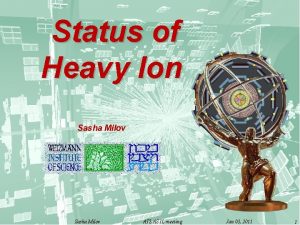 Status of Heavy Ion Sasha Milov ATLAS IL