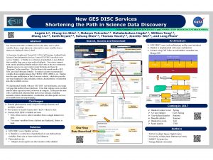 New GES DISC Services Shortening the Path in