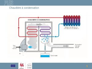 Chaudire condensation 1 Chaudire condensation rgulation glissante Condition