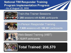 National TIM Responder Training Program Implementation Progress As