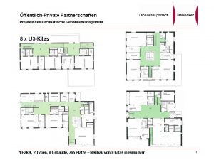 ffentlichPrivate Partnerschaften Projekte des Fachbereichs Gebudemanagement 8 x