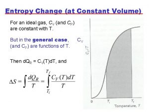 Entropy Change at Constant Volume For an ideal