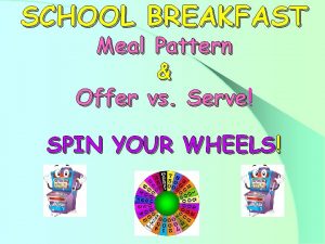 SCHOOL BREAKFAST Meal Pattern Offer vs Serve SPIN