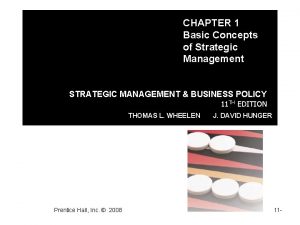 CHAPTER 1 Basic Concepts of Strategic Management STRATEGIC