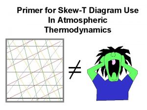 Primer for SkewT Diagram Use In Atmospheric Thermodynamics
