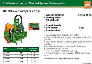 Pulvrisateurs ports Mounted Sprayer Anbauspritze UF 901 avec