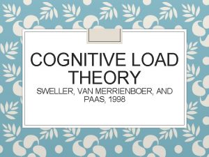 COGNITIVE LOAD THEORY SWELLER VAN MERRIENBOER AND PAAS