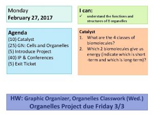 Monday February 27 2017 I can Agenda Catalyst