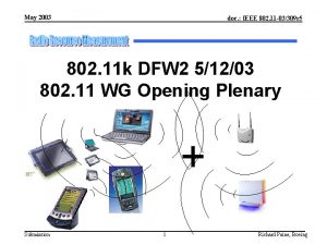 May 2003 doc IEEE 802 11 03309 r