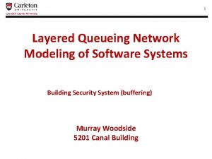 1 Layered Queueing Network Modeling of Software Systems