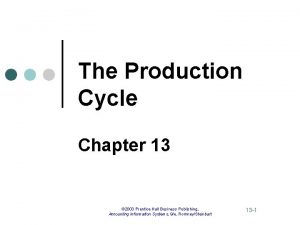 The Production Cycle Chapter 13 2003 Prentice Hall