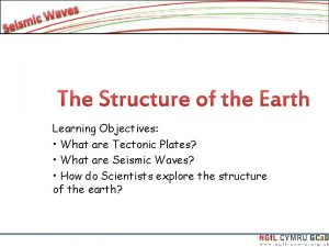 Learning Objectives What are Tectonic Plates What are
