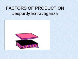 FACTORS OF PRODUCTION Jeopardy Extravaganza FACTORS OF PRODUCTION
