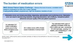 The burden of medication errors WHO Global Patient
