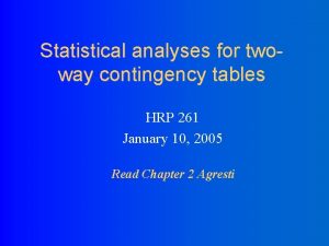 Statistical analyses for twoway contingency tables HRP 261