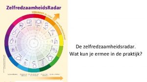 De zelfredzaamheidsradar Wat kun je ermee in de