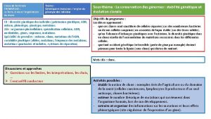 Classe de Terminale THEMATIQUE La Terre la vie