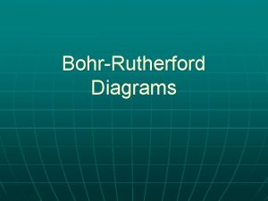 BohrRutherford Diagrams THE BOHRRUTHERFORD MODEL n n In