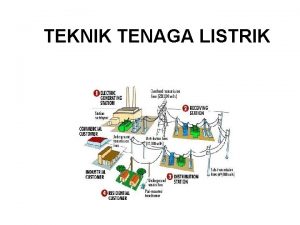 TEKNIK TENAGA LISTRIK Sistem Transmisi Suatu instalasi sistem