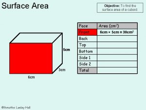 Surface Area Objective To find the surface area