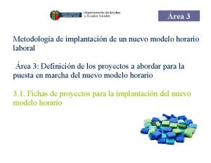 rea 3 Metodologa de implantacin de un nuevo