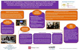 Individuals with Disabilities Experiences with Access to Health