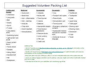 Suggested Volunteer Packing List Clothing and Apparel Underwear