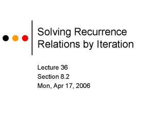 Solving Recurrence Relations by Iteration Lecture 36 Section