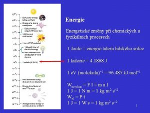 Energie Energetick zmny pi chemickch a fyziklnch procesech