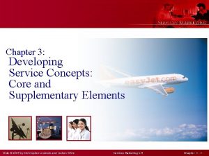 Chapter 3 Developing Service Concepts Core and Supplementary