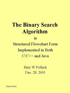 The Binary Search Algorithm in Structured Flowchart Form