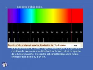 I Spectres dabsorption Un spectre dabsorption est un